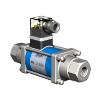 德國CO-AX插裝閥：插裝閥也被稱為插裝閥芯閥門