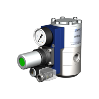 德國CO-AX旁路閥DRV 12：螺紋 G 1/2，KV值2,7 m3/h，重量1,0 kg