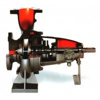 德國進口dickow pumpen迪考 SC 型自吸側(cè)通道泵 原廠直供