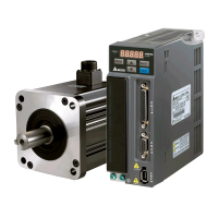 德國BEVI  伺服電機(jī)ECMA型