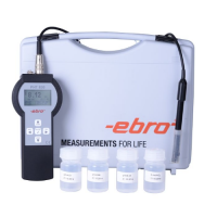德國埃布羅Ebro驗證記錄器-用于蒸汽滅菌器過程熱測試