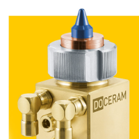 DOTHERM 技術陶瓷 Z-141彎曲強度為1200