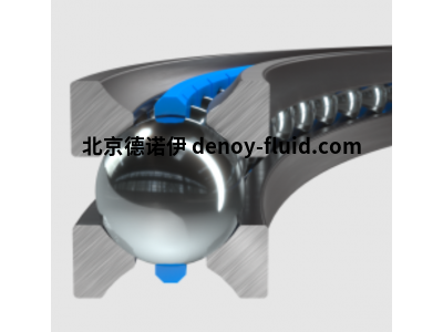 Erich Franke異形滾道軸承LER 1.5型安裝空間 5 x 6 mm