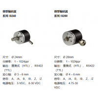 W+S Messsysteme 光電測(cè)量技術(shù)，增量編碼器，角度編碼器等產(chǎn)品