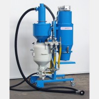 Munk + Schmitz噴砂系統(tǒng)Probload60SL過濾面積5.5平方米