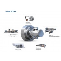 stuewe圓柱形軸端應用輸送萬向軸聯(lián)軸器GF連接法蘭