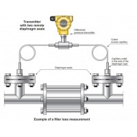 aplisens APR-2000ALW 智能差壓變送器APR-2000隔膜密封完全焊接