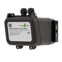 德國(guó)Schubert Salzer數(shù)字定位器8049系列用于線性和旋轉(zhuǎn)執(zhí)行器