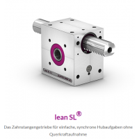 LEANTECHNIK lean SL?系列齒條齒輪，用于簡(jiǎn)單、同步的提升任務(wù)