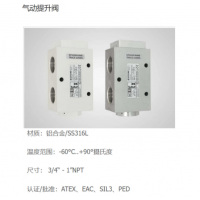 意大利Sitecna 氣動提升閥，適用于陸上、海上、制藥、醫(yī)療和食品應用