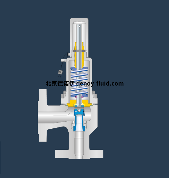 調(diào)節(jié)型安全閥